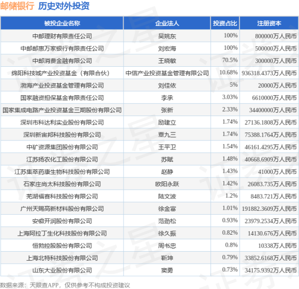 九游体育app官网注册本钱为10338万东说念主民币-九游体育「中国」官方网站 登录入口 IOS/安卓通用版/手机app下载