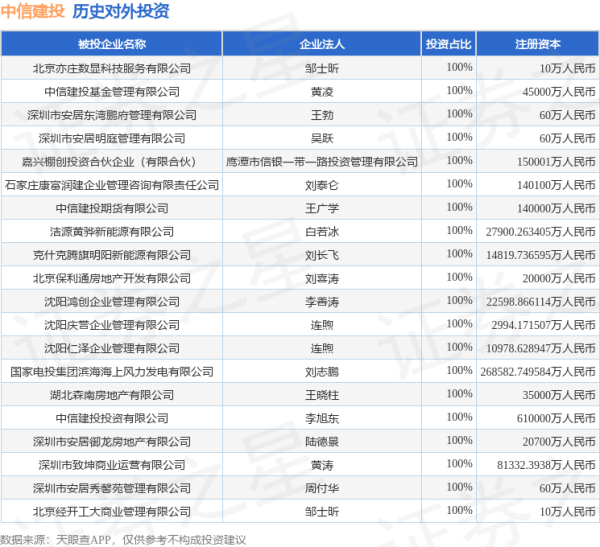 九游体育app(中国)官方网站被投资公司为开滦动力化工股份有限公司-九游体育「中国」官方网站 登录入口 IOS/安卓通用版/手机app下载